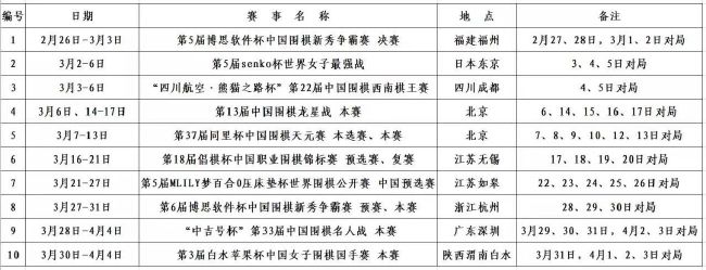 第60分钟，夸德拉多禁区外晃开角度，左脚低射偏出近门柱。